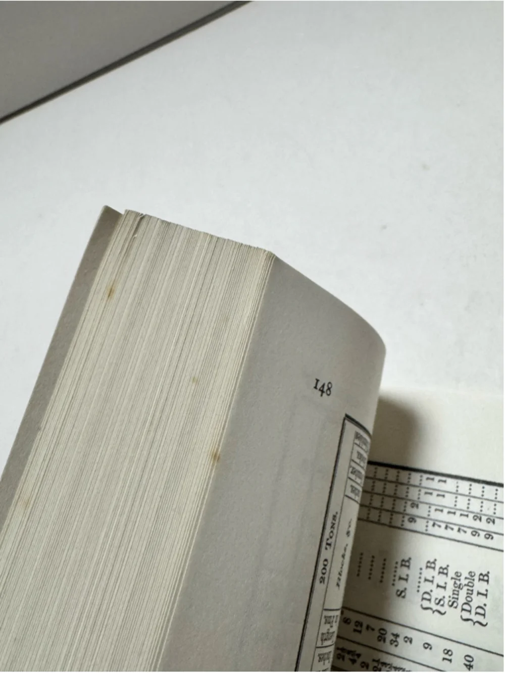 The Art of Rigging by George Biddlecombe (1990, Dover Books, Paperback)